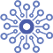 Social Media Design & Planning
